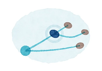 Lymph channels leading to a highlighted sentinel node
